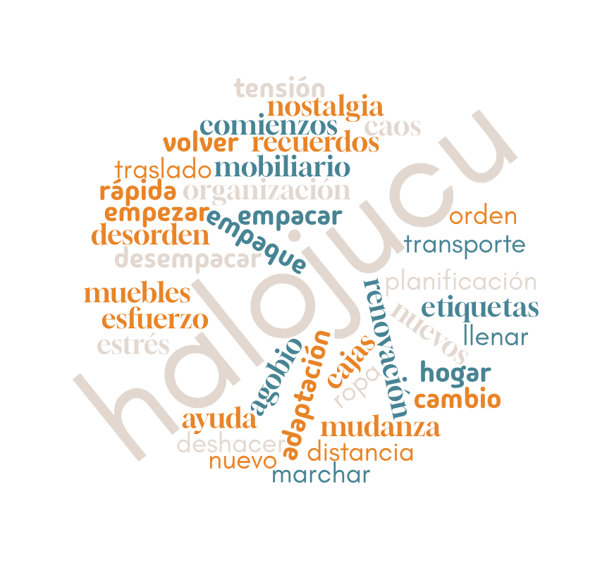 Transportes y mudanza Valencia